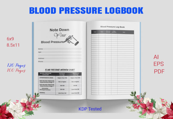 Designing Your Perfect Blood Pressure Logbook: A Guide to Creative and Unique Interiors
